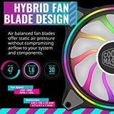 Cooler Master MasterFan MF120 Halo 3in1 Duo-Ring ARGB 3-Pin Fan, 24 Independently LEDS, 120mm PWM Static Pressure Fan, Absorbing Pads for Computer Case &amp; Liquid Radiator 120mm 3n1 ARGB Halo Fan