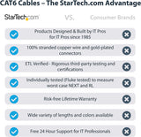 StarTech.com 75ft CAT6 Ethernet Cable - Black CAT 6 Gigabit Ethernet Wire -650MHz 100W PoE RJ45 UTP Network/Patch Cord Snagless w/Strain Relief Fluke Tested/Wiring is UL Certified/TIA (N6PATCH75BK) Black 75 ft / 22.8 m 1 Pack