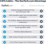 StarTech.com 100ft CAT6 Ethernet Cable - Black CAT 6 Gigabit Ethernet Wire -650MHz 100W PoE RJ45 UTP Category 6 Network/Patch Cord Snagless w/Strain Relief Fluke Tested UL/TIA Certified (N6PATCH100BK) Black 100 ft / 30 m 1 Pack