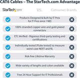 StarTech.com 14ft CAT6 Ethernet Cable - Black CAT 6 Gigabit Ethernet Wire -650MHz 100W PoE RJ45 UTP Category 6 Network/Patch Cord Snagless w/Strain Relief Fluke Tested UL/TIA Certified (N6PATCH14BK) Black 14 ft / 4.26 m 1 Pack