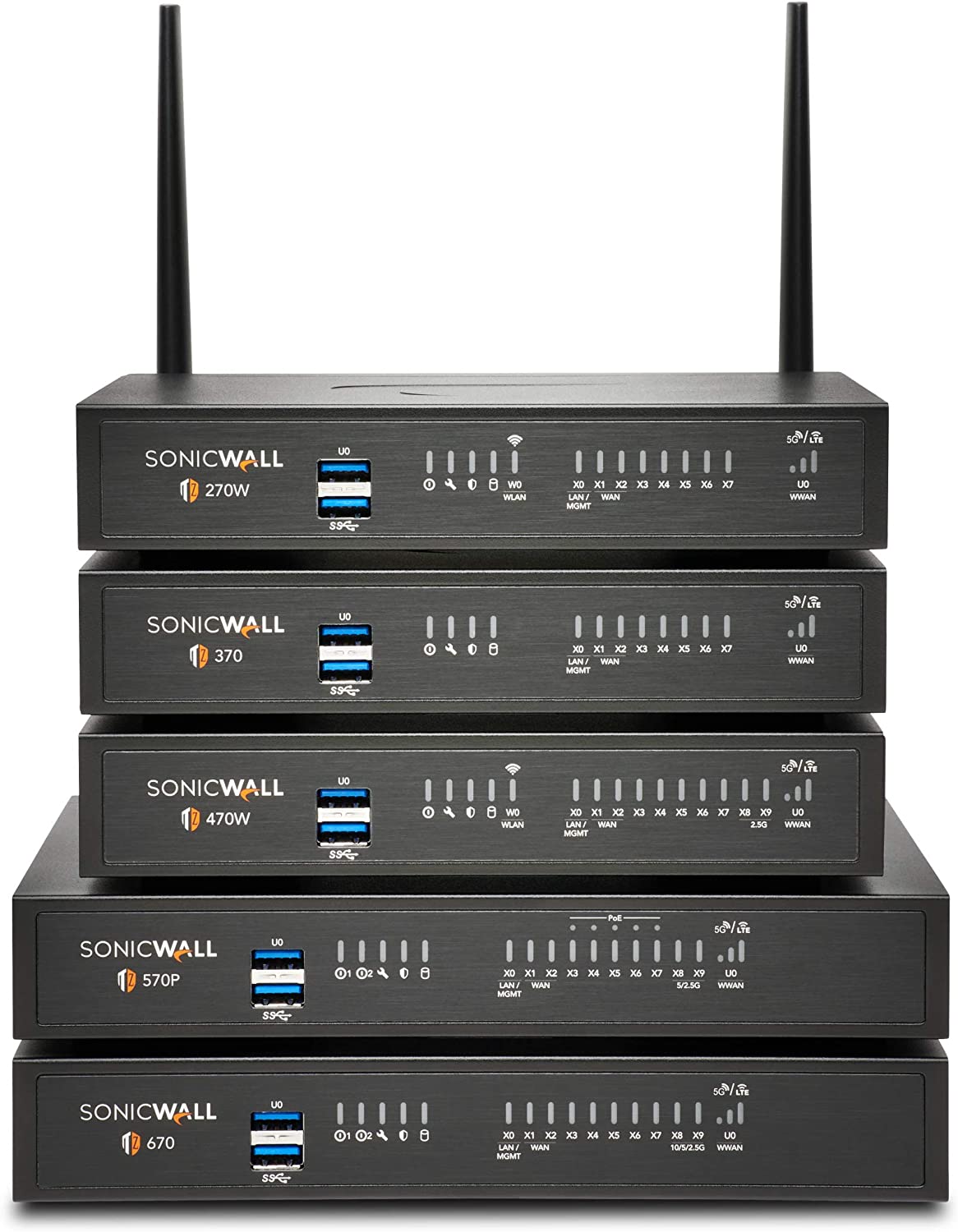SonicWall TZ470 Secure Upgrade Plus 3YR Essential Edition (02-SSC-6797)