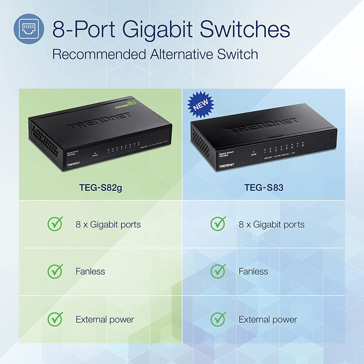 TRENDnet 8-Port Gigabit GREENnet Switch, Ethernet Network Switch, 8 x 10-100-1000 Mbps Gigabit Ethernet Ports, 16 Gbps Switching Capacity, Metal, Lifetime Protection, Black, TEG-S82G 8-Port Unmanaged