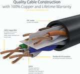 StarTech.com 35ft CAT6 Ethernet Cable - Gray CAT 6 Gigabit Ethernet Wire -650MHz 100W PoE RJ45 UTP Network/Patch Cord Snagless w/Strain Relief Fluke Tested/Wiring is UL Certified/TIA (N6PATCH35GR) Gray 35 ft / 10.6 m 1 Pack