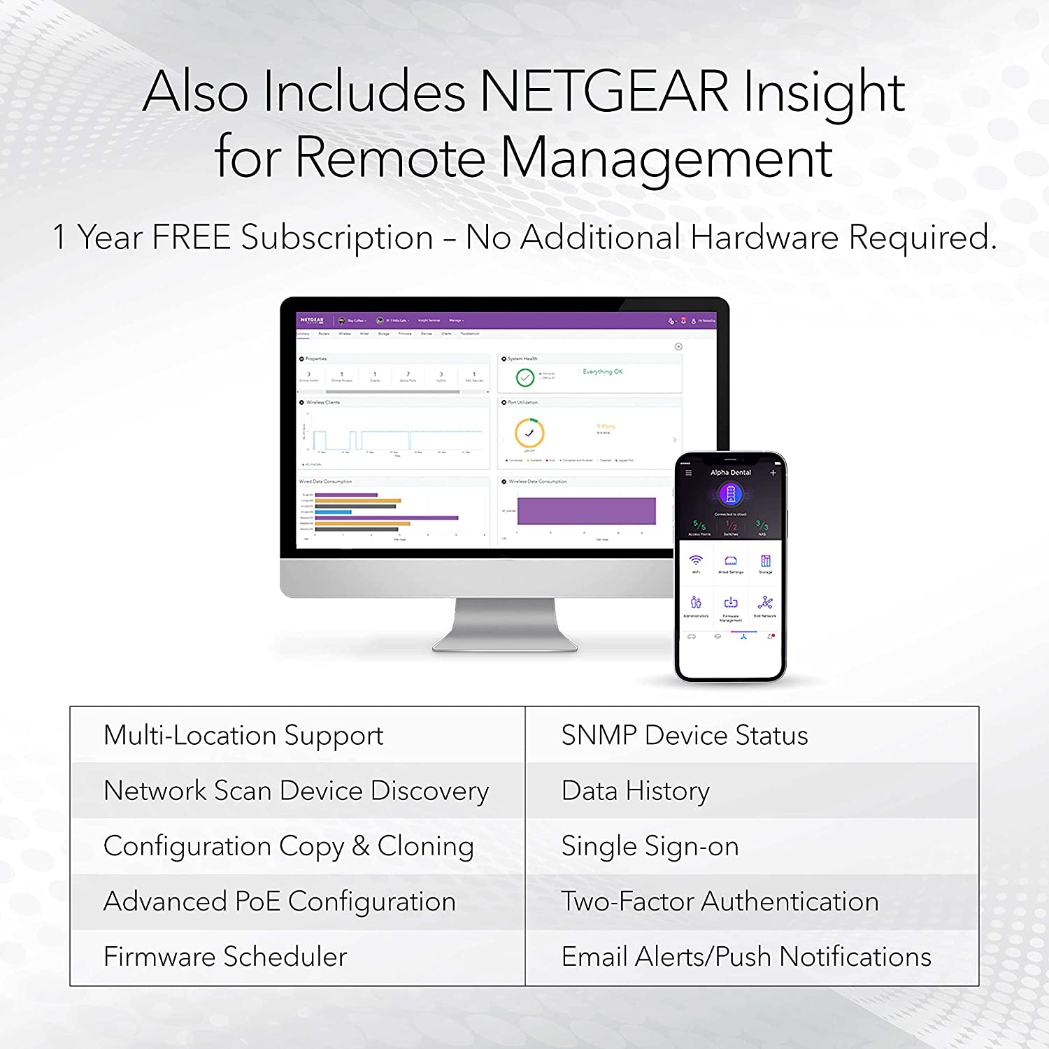 NETGEAR 52-Port PoE Gigabit Ethernet Smart Switch (GS752TPP