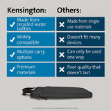 Kensington 14" Eco-Friendly Laptop Sleeve (K60103WW)
