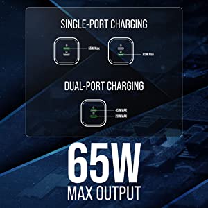 VisionTek 65W GaN II Power Adapter - 2X USB-C - 901536