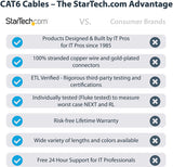 StarTech.com 8ft CAT6 Ethernet Cable - White CAT 6 Gigabit Ethernet Wire -650MHz 100W PoE++ RJ45 UTP Molded Category 6 Network/Patch Cord w/Strain Relief/Fluke Tested UL/TIA Certified (C6PATCH8WH) White 8 ft / 2.4 m 1 Pack
