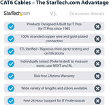 StarTech.com 50ft CAT6 Ethernet Cable - Blue CAT 6 Gigabit Ethernet Wire -650MHz 100W PoE++ RJ45 UTP Molded Category 6 Network/Patch Cord w/Strain Relief/Fluke Tested UL/TIA Certified (C6PATCH50BL) Blue 50 ft / 15 m 1 Pack