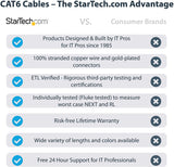 StarTech.com 20ft CAT6 Ethernet Cable - Blue CAT 6 Gigabit Ethernet Wire -650MHz 100W PoE++ RJ45 UTP Molded Category 6 Network/Patch Cord w/Strain Relief/Fluke Tested UL/TIA Certified (C6PATCH20BL) Blue 20 ft / 6 m 1 Pack
