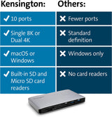 Kensington SD2480T Thunderbolt 3 and USB-C Dual 4K Hybrid Nano Dock with 60W PD, SD &amp; Micro SD Card Reader, for Windows and MacBooks (K38410NA)