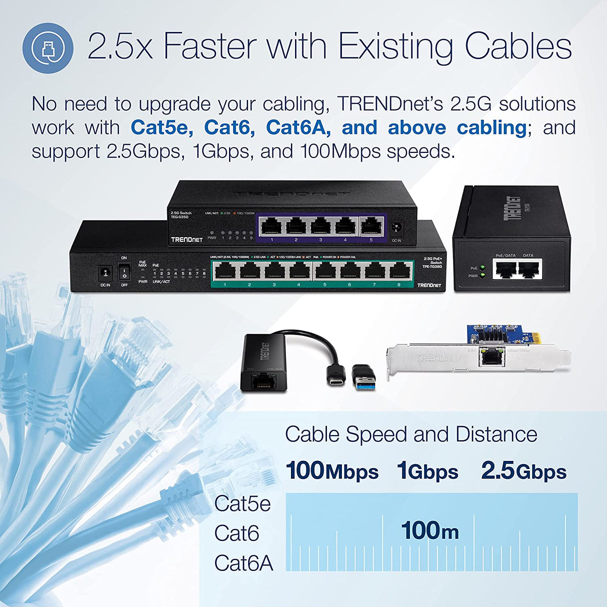 TRENDnet 2.5G PoE+ Injector, TPE-215GI, PoE (15.4W) or PoE+ (30W), Converts a non-PoE Port to a PoE+ 2.5G Port, 2.5GBASE-T Compliant, Integrated Power Supply, Network a PoE device up to 100m (328 ft.)