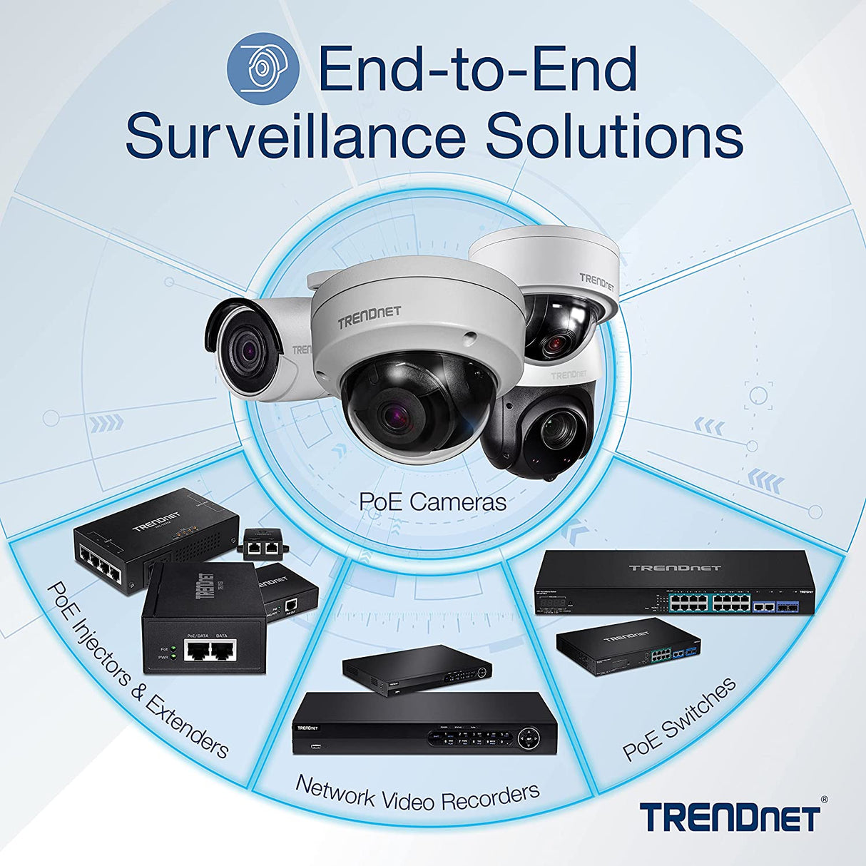 TRENDnet Indoor-Outdoor 4MP H.265 120dB WDR PoE Bullet Network Camera, IP67 Weather Rated Housing, Smart Covert IR Night Vision Up To 30m (98 ft), MicroSD Card Slot (Up to 128GB), White, TV-IP1314PI Micro SD Slot Camera
