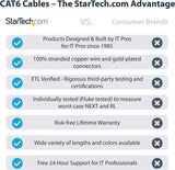 StarTech.com 6ft CAT6 Ethernet Cable - Green CAT 6 Gigabit Ethernet Wire -650MHz 100W PoE++ RJ45 UTP Molded Category 6 Network/Patch Cord w/Strain Relief/Fluke Tested UL/TIA Certified (C6PATCH6GN) Green 6 ft / 1.82 m 1 Pack
