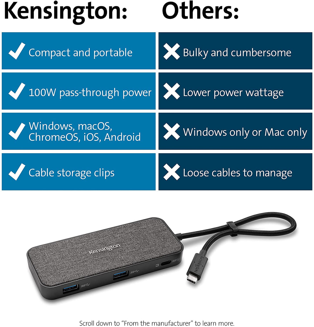 Kensington USB-C 4K HDMI Adapter - Works With Chromebooks