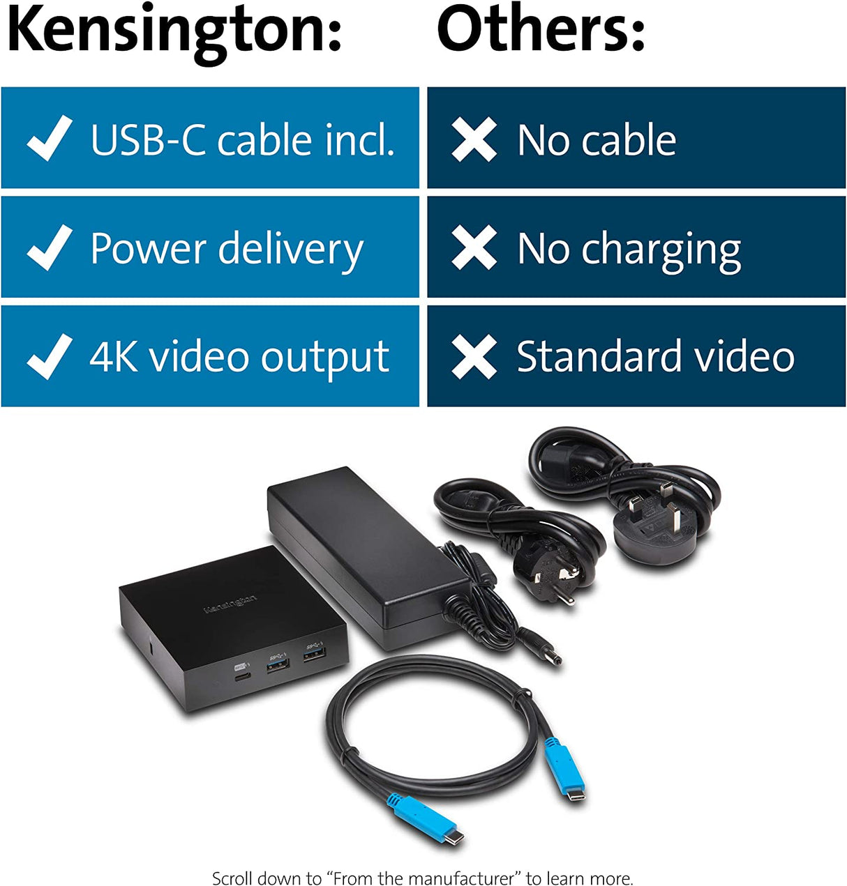 Kensington SD2000P USB-C Docking Station for Ipad Pro, Windows Laptops, Surface, MacBooks and Chromebooks - Single 4K video, 135W (K38260NA)