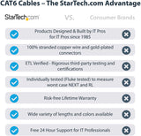 StarTech.com 20ft (6m) CAT6 Ethernet Cable - LSZH (Low Smoke Zero Halogen) - 10 Gigabit 650MHz 100W PoE RJ45 UTP Network Patch Cord Snagless w/Strain Relief - Black CAT 6, ETL Verified (N6LPATCH20BK) 20 ft Black