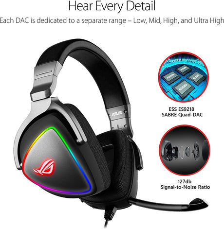 ASUS Gaming Headset ROG DELTA | Headset with Mic and Hi-Res ESS Quad-DAC | Compatible Gaming Headphones for PC, Mac, PS4, Xbox One | Aura Sync RGB Lighting Black Delta (Wired) Headset