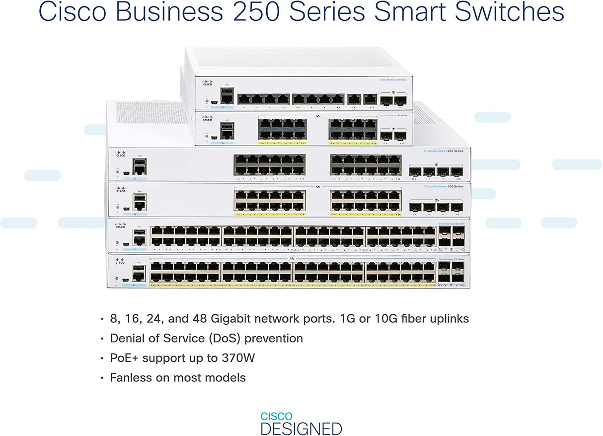 Cisco Business CBS250-8P-E-2G Smart Switch | 8 Port GE | PoE | Ext PS | 2x1G Combo | Limited Lifetime Protection (CBS250-8P-E-2G-NA) 8-port GE / PoE+ / 67W / 2 x GE uplinks / External Power Supplier Switch
