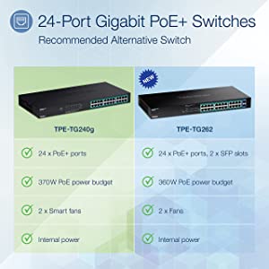 TRENDnet 24-Port Gigabit PoE+ Switch, 24 x Gigabit PoE+ Ports, 370W Power Budget, 48Gbps Switch Capacity, RackMount Kit Included, Ethernet Network Switch, Metal, Lifetime Protection, Black, TPE-TG240G