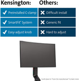 Kensington SmartFit® Space Saving Single Monitor Arm (K55512WW) Single Arm