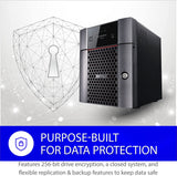 BUFFALO TeraStation 3420DN 4-Bay Desktop NAS 8TB (2x4TB) with HDD NAS Hard Drives Included 2.5GBE / Computer Network Attached Storage / Private Cloud / NAS Storage/ Network Storage / File Server 8 TB (2 x 4TB) TeraStation 3420DN Desktop NAS 4 Drive Bays
