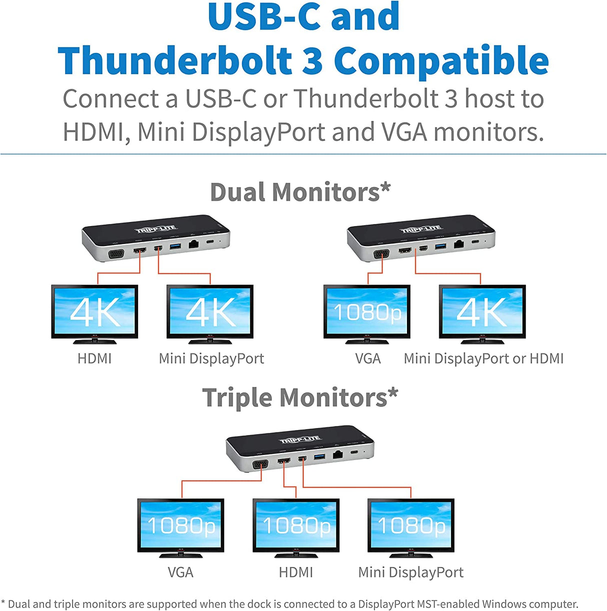 Tripp Lite USB-C Dock, 3 Monitor Display, USB Type C Hub Adds 4K HDMI, mDP, VGA, USB 3.2 Gen 1, USB-A, USB-C, GbE, 60W PD Charging, Black (U442-DOCK16-B)