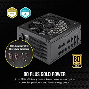 Corsair RM850x Shift Fully Modular ATX Power Supply - Modular Side