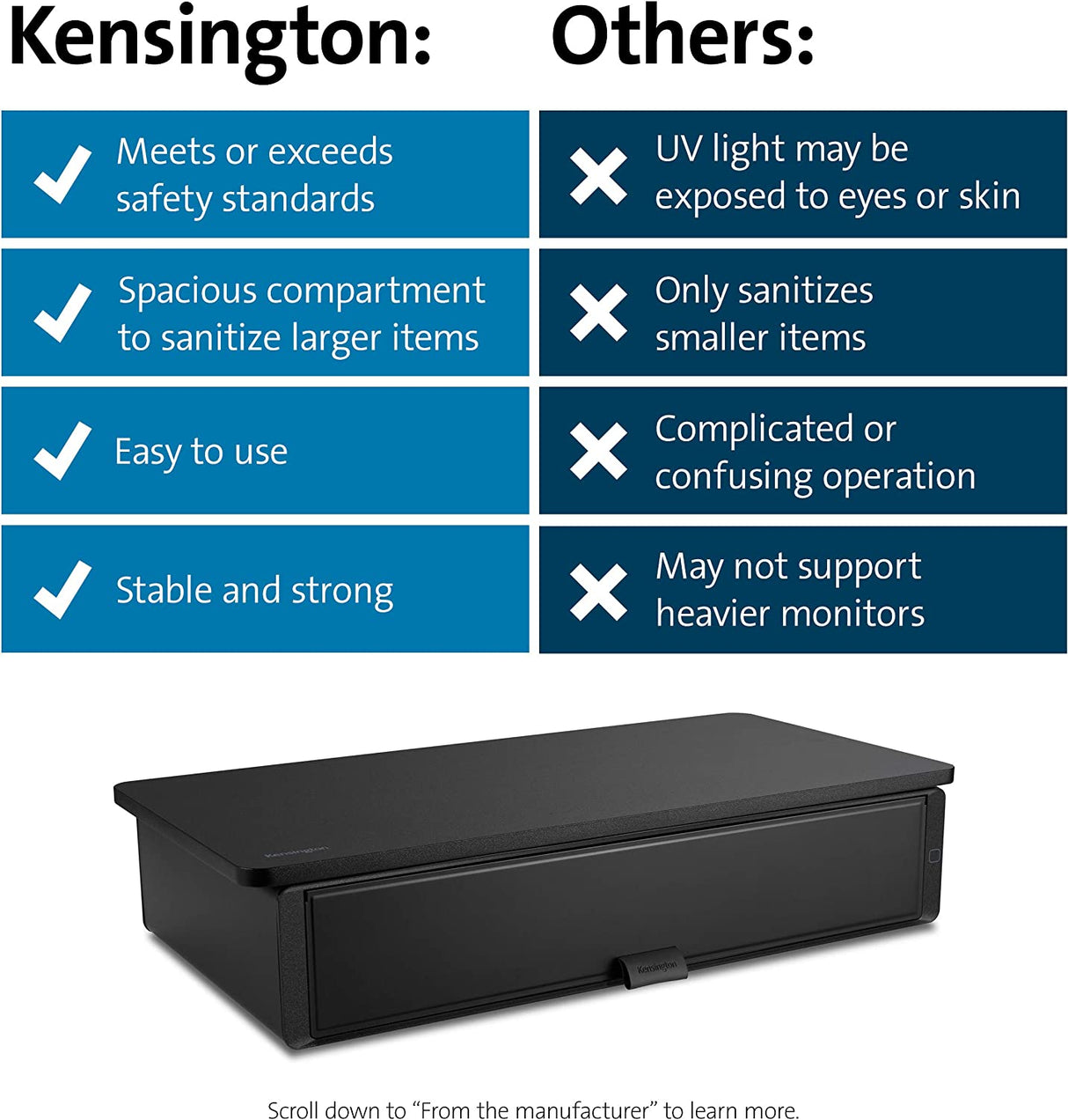 Kensington UVStand™ Monitor Stand with UV Disinfection Compartment –Black (K55100WW)
