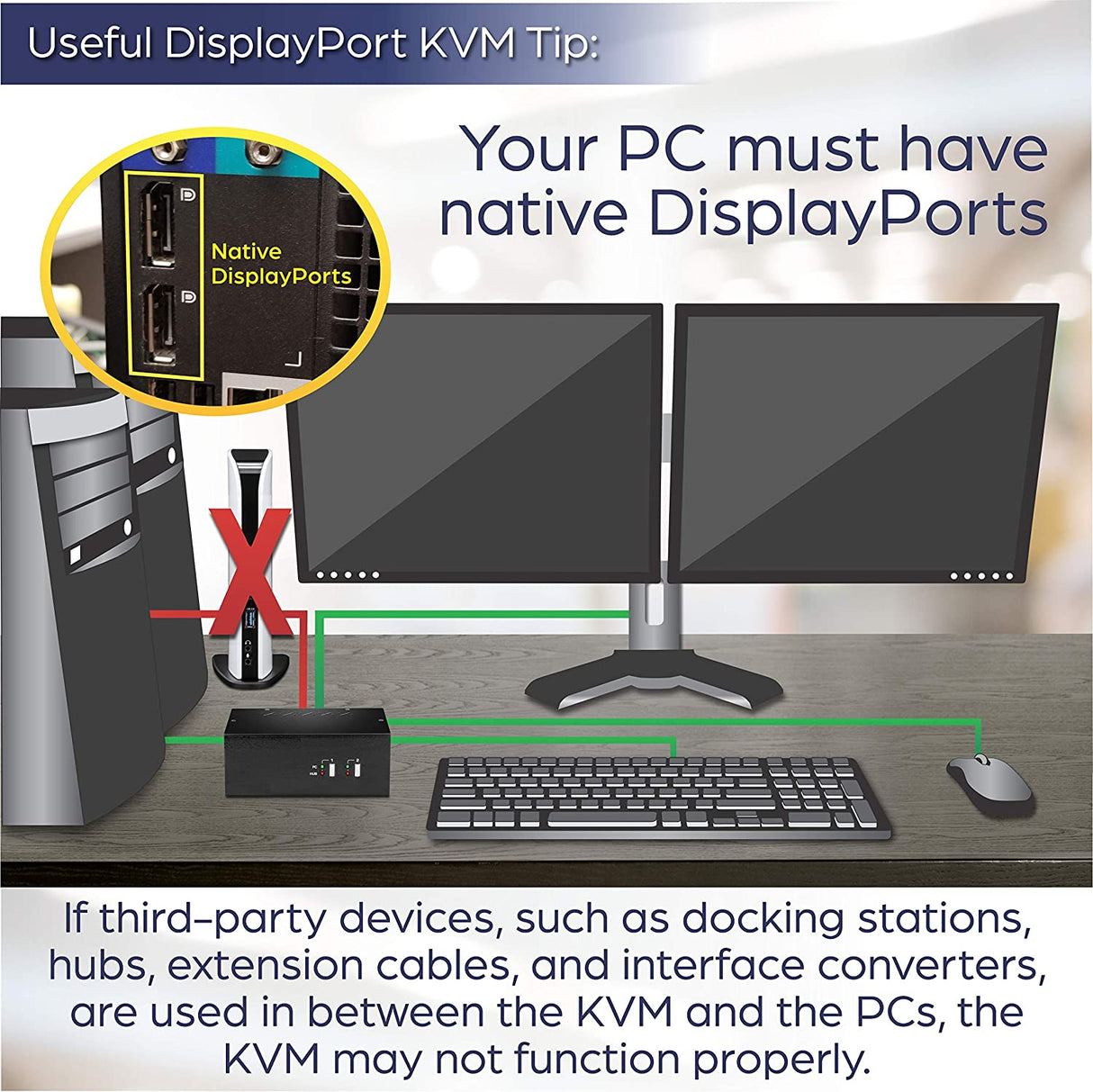 TRENDnet 4-Port Dual Monitor DisplayPort KVM Switch With Audio, 2-Port USB 2.0 Hub, 4K UHD Resolution Up To 3840 x 2160, Connect 4 DisplayPort Monitors, Dual Monitor 4 Port KVM Switch, Black, TK-440DP 4 Port Switch USB|Dual Monitor