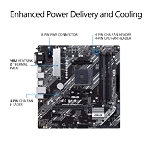 ASUS Prime B450M-A II AMD AM4 (Ryzen 5000, 3rd/2nd/1st Gen Ryzen