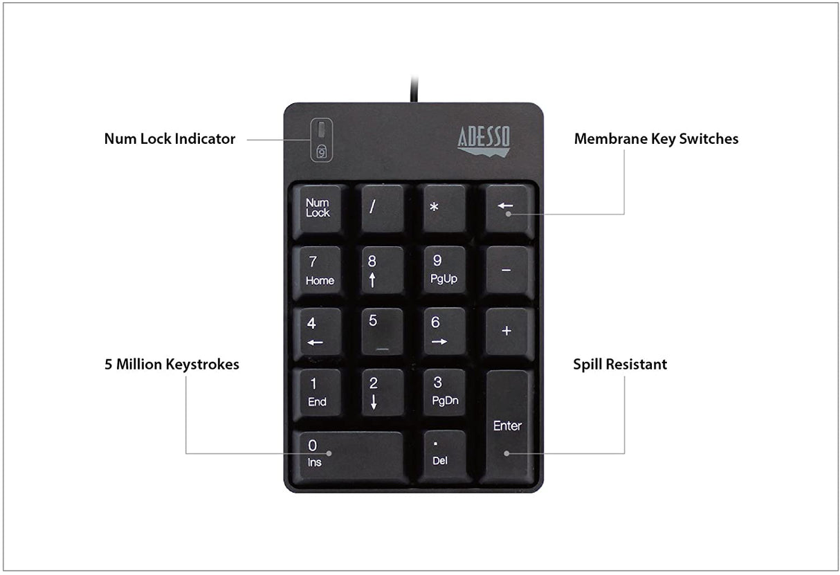 Adesso AKB-601UB USB Spill Resistant 18-Key Numeric Keypad,Black - Dealtargets.com
