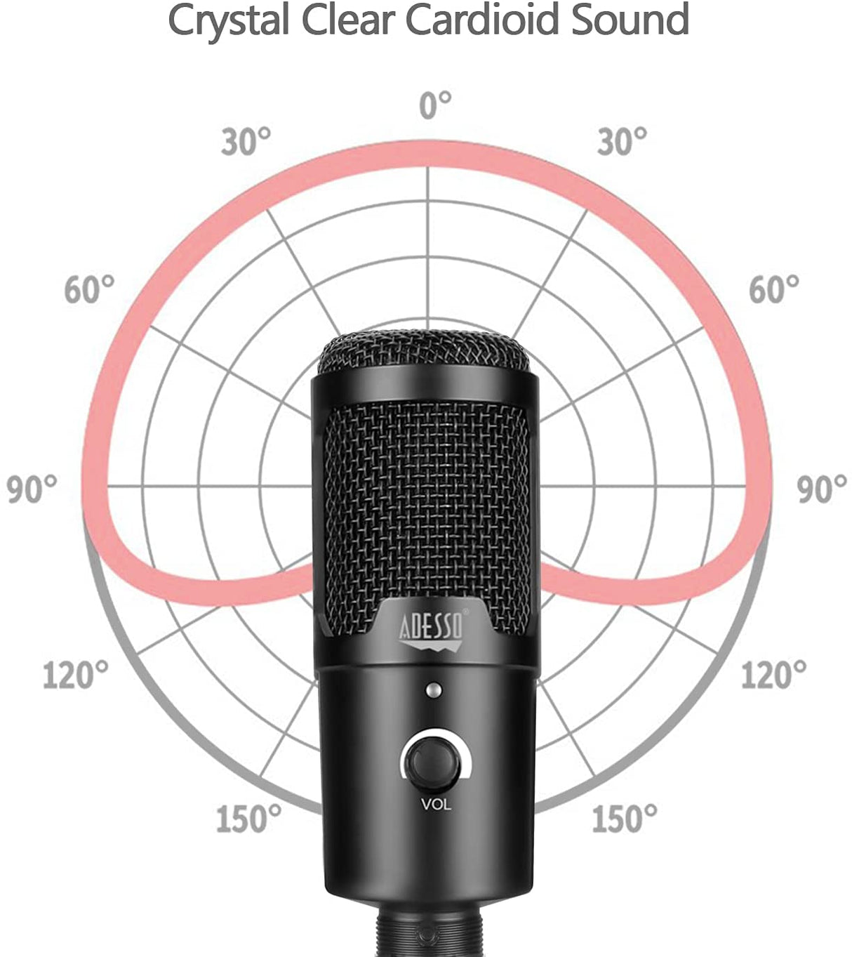 Adesso Xtream M4 Cardioid USB Microphone with Stand for Recording, Streaming and Meetings - Dealtargets.com