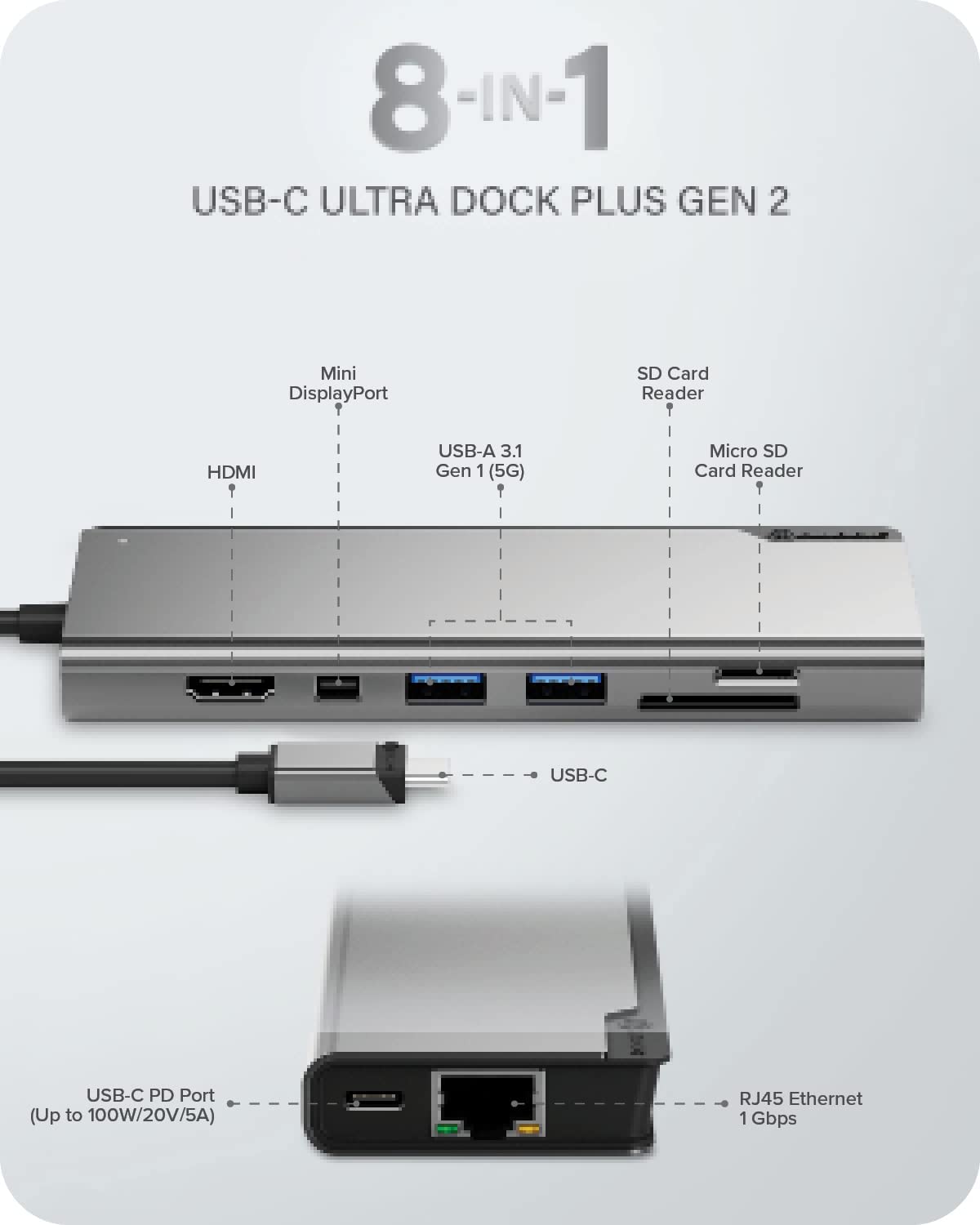 ALOGIC USB-C 4K Dual Display Dock; 100W Power Delivery; 2X USB-A; USB-C; HDMI; Mini DisplayPort; Ethernet; SD &amp; Micro-SD Card Reader; 8-in-1 Ultra Dock Plus Gen 2. - Dealtargets.com
