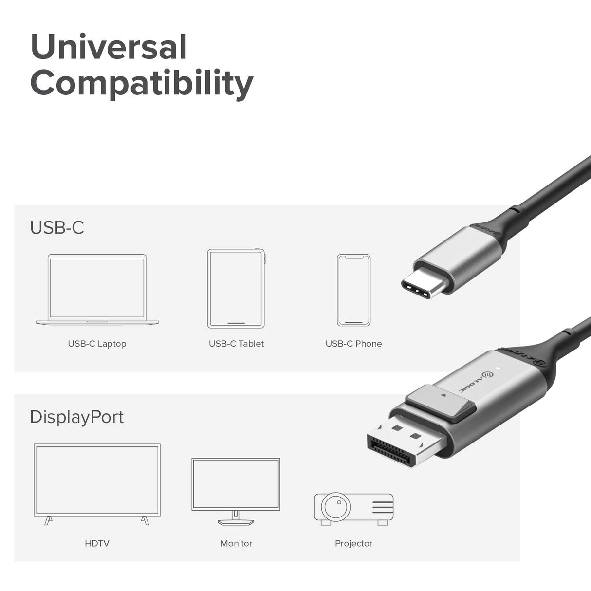 ALOGIC USB C to DisplayPort for Home Office, 6 ft Type C to DisplayPort Cable, Supports 4K 60Hz, (Thunderbolt 3 Compatible), MacBook Pro/Air, iPad Pro/Air 2020, XPS and More 2m/6.6ft Regular - Dealtargets.com