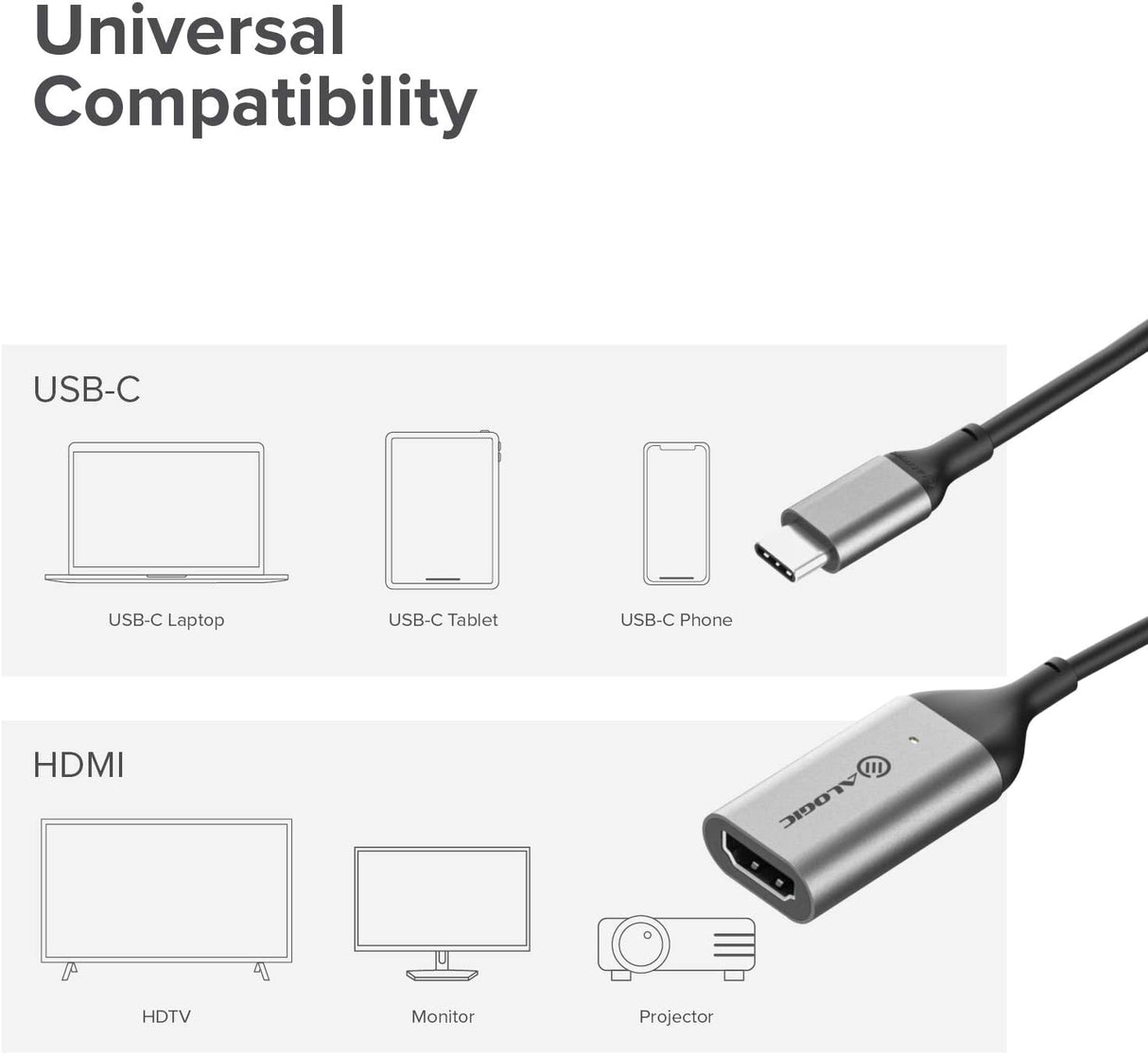 ALOGIC USB C to HDMI Adapter, Supports HDMI 4K 60Hz (Thunderbolt 3 Compatible) for MacBook Pro, MacBook Air, iPad Pro/Air 2020, Pixelbook, XPS, Galaxy, and More - Dealtargets.com